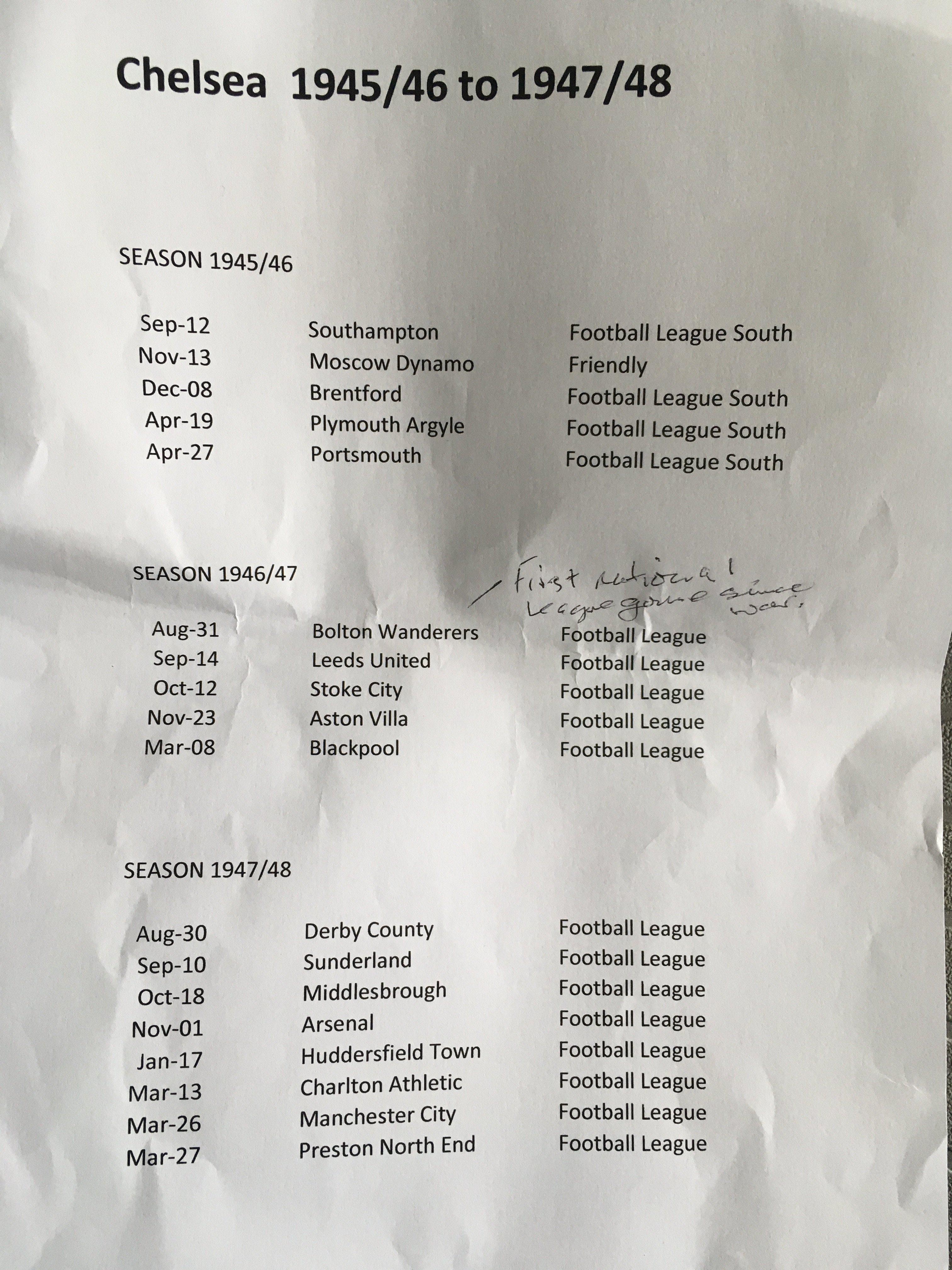 1940s Chelsea Home Football Programmes: Fair/good condition programmes from 45/46 to 47/48 including 1945 Moscow Dynamo. For full list see online picture. 4 have score to cover. (18)