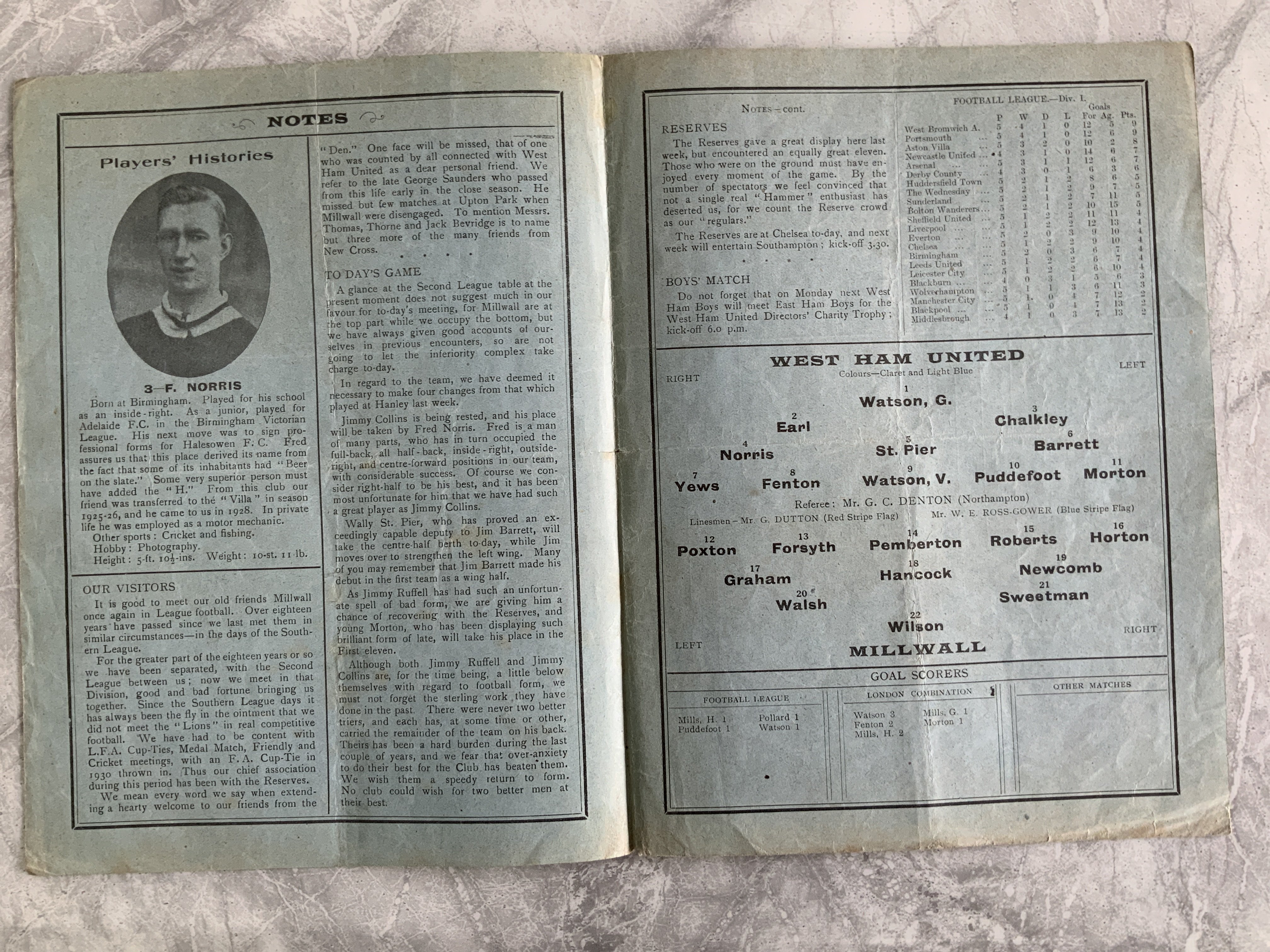 1932 - 1933 West Ham v Millwall Football Programme: Fair/good condition division two programme with no team changes. Folding.